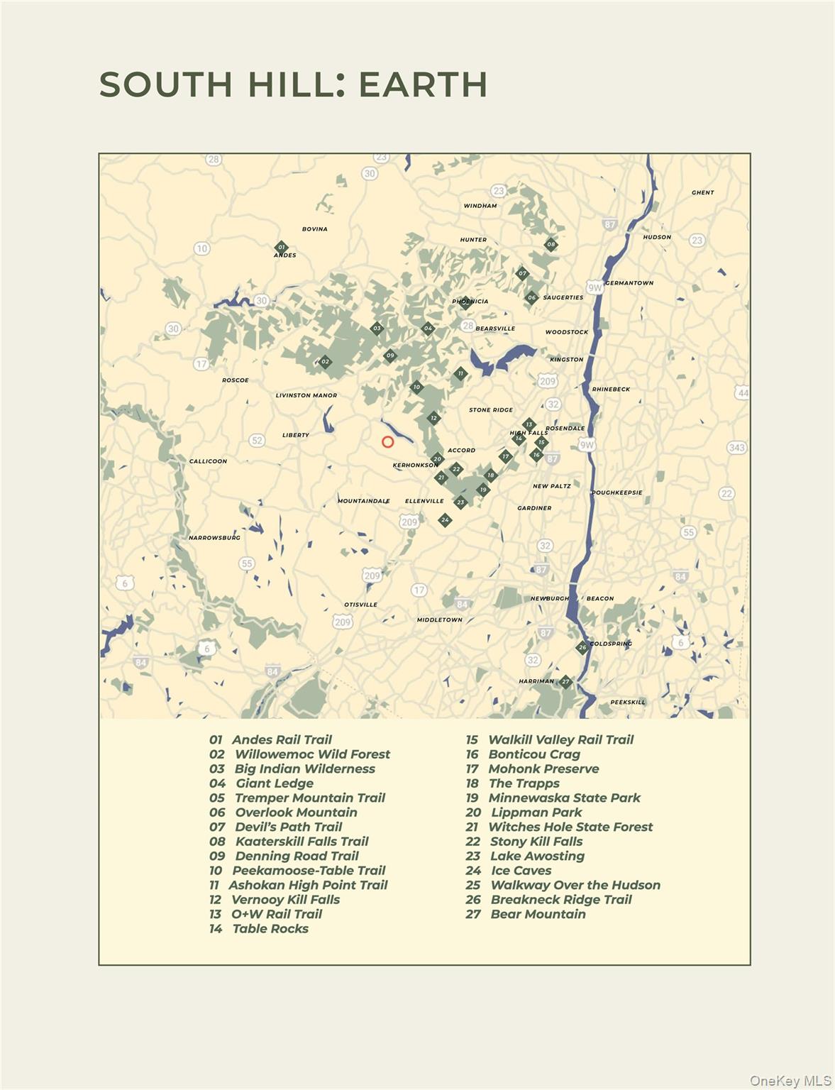 Other