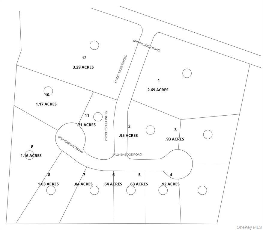 Lot 3 Stonehedge Road