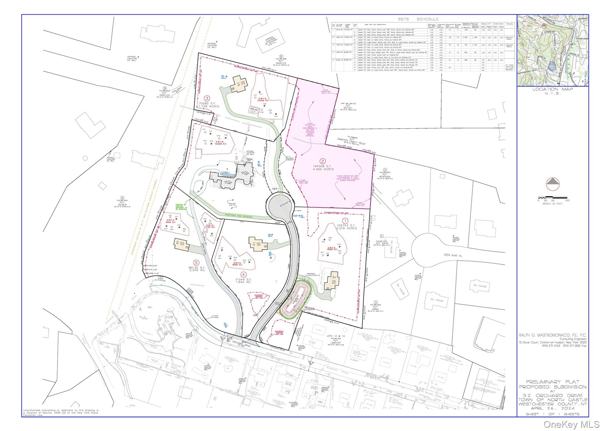 Plat Map