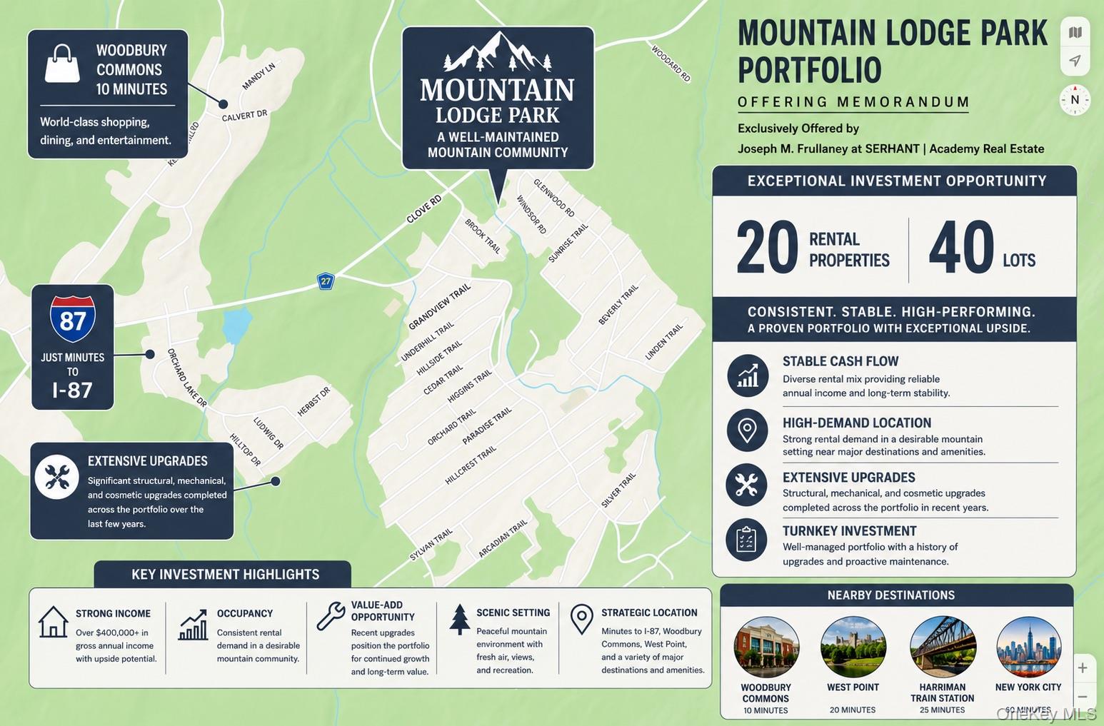 288 Mountain Lodge Road